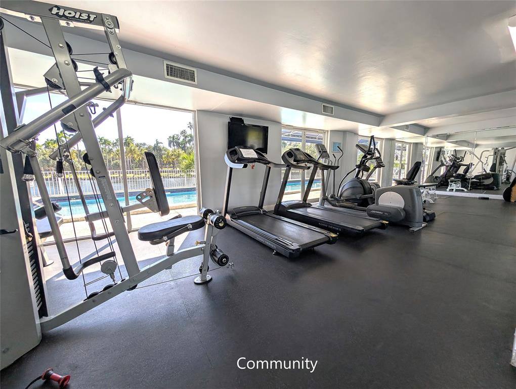 Condo for rent at 1740 NW N River Dr #329, Miami, FL 33125