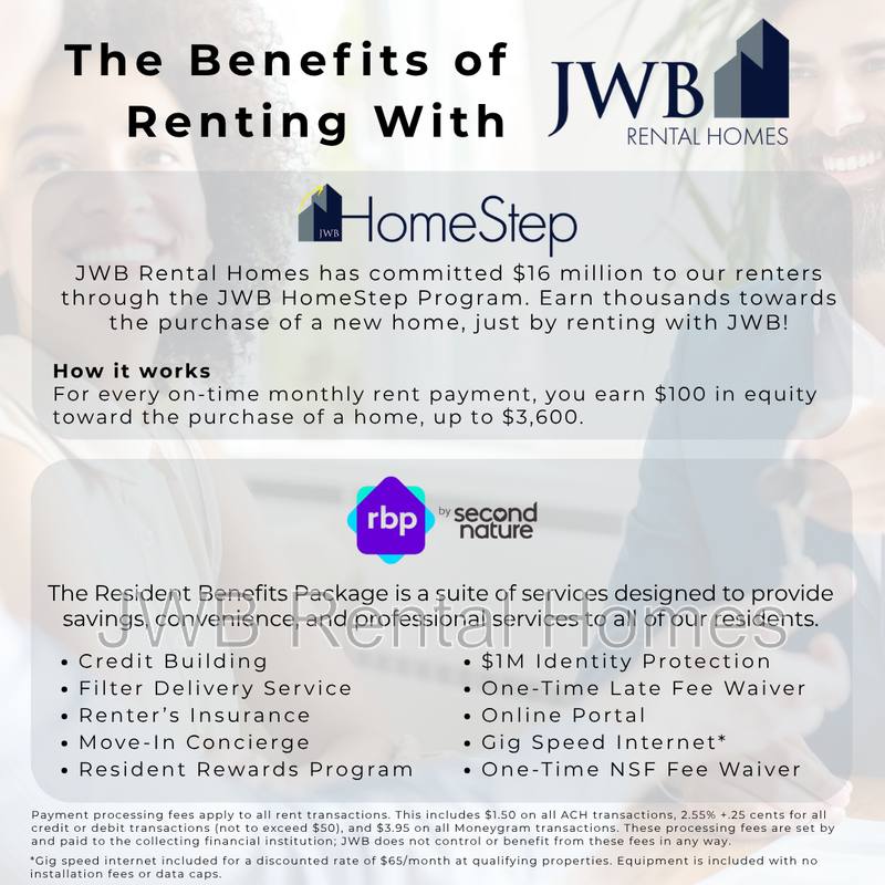 House for rent at 226 Spruce St, Jacksonville, FL 32204