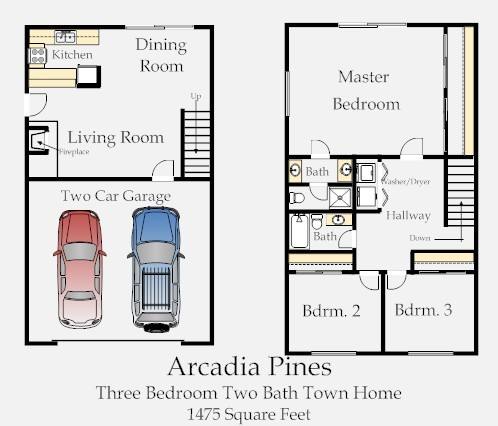 Townhouse for rent at 1701 Calle Jules, Vista, CA 92084