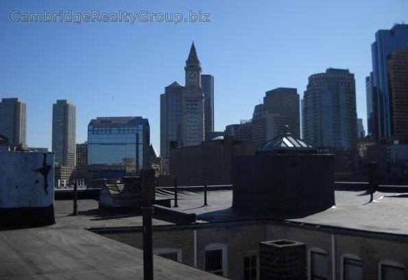 Apartment for rent at 224 Hanover St #4, Boston, MA 02113