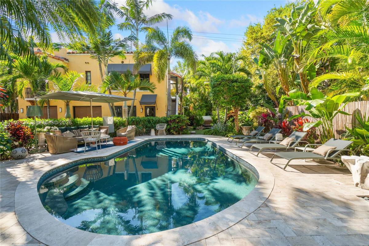 House for rent at 2330 Prairie Ave #SFH, Miami Beach, FL 33140