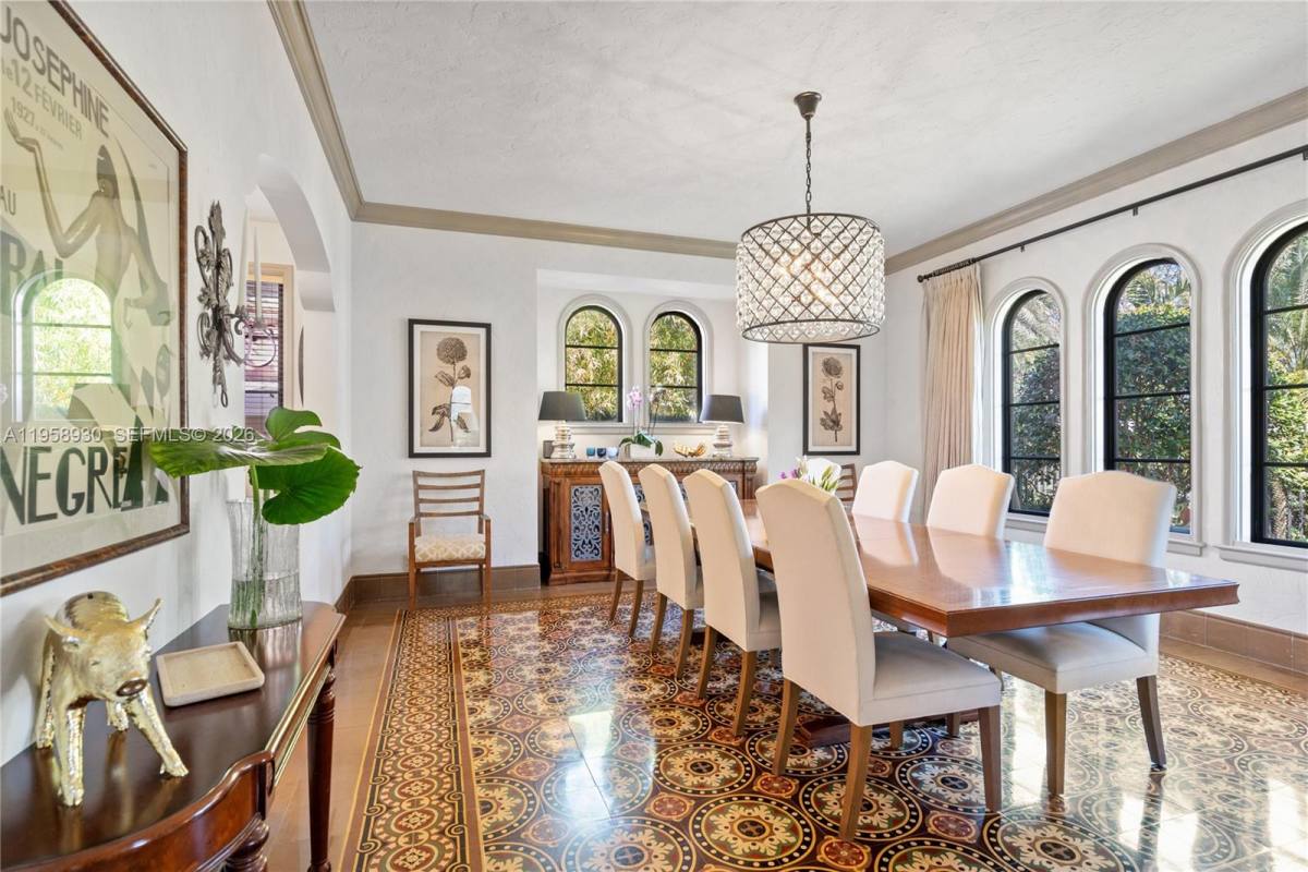 House for rent at 2330 Prairie Ave #SFH, Miami Beach, FL 33140
