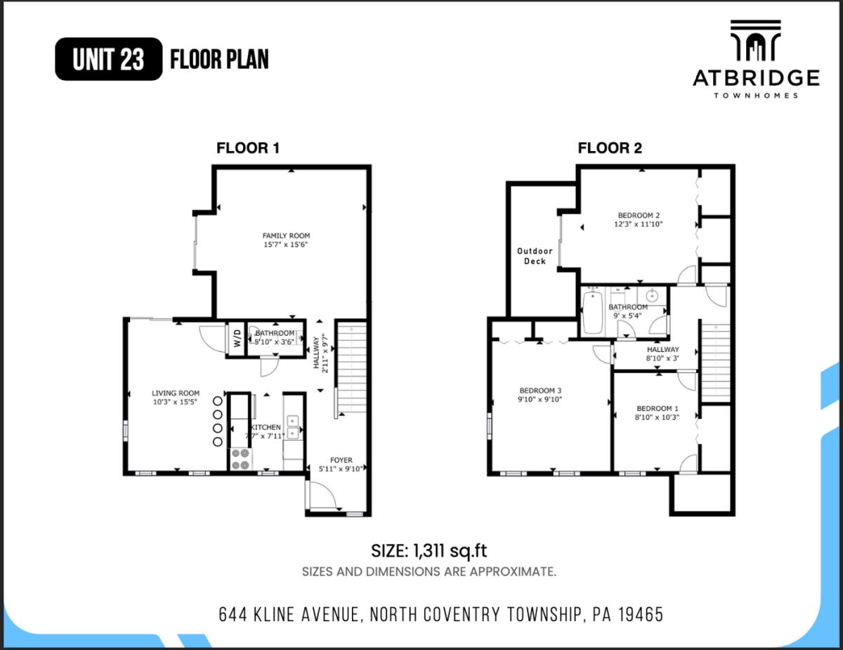 Townhouse for rent at 644 Kline Ave, Pottstown, PA 19465
