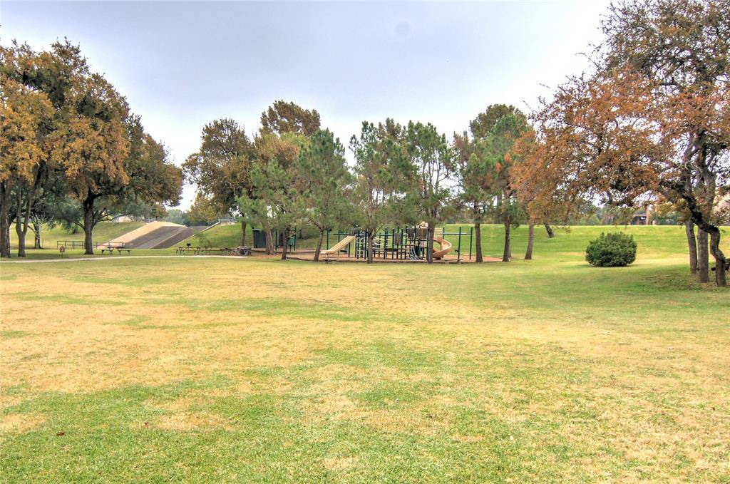 Townhouse for rent at 2933 Country Place Circle, Carrollton, TX 75006