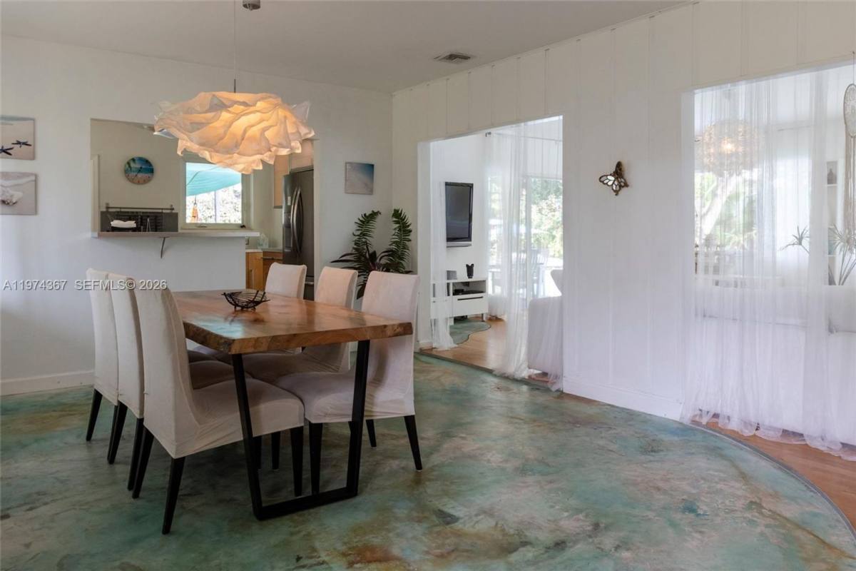 House for rent at 750 NE 120th St, Miami, FL 33161
