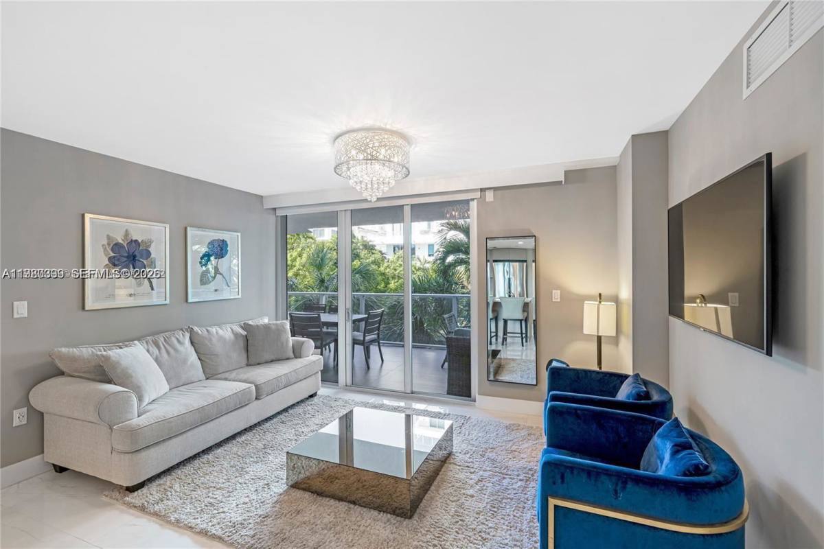 Condo for rent at 1150 101st St #202, Miami Beach, FL 33154