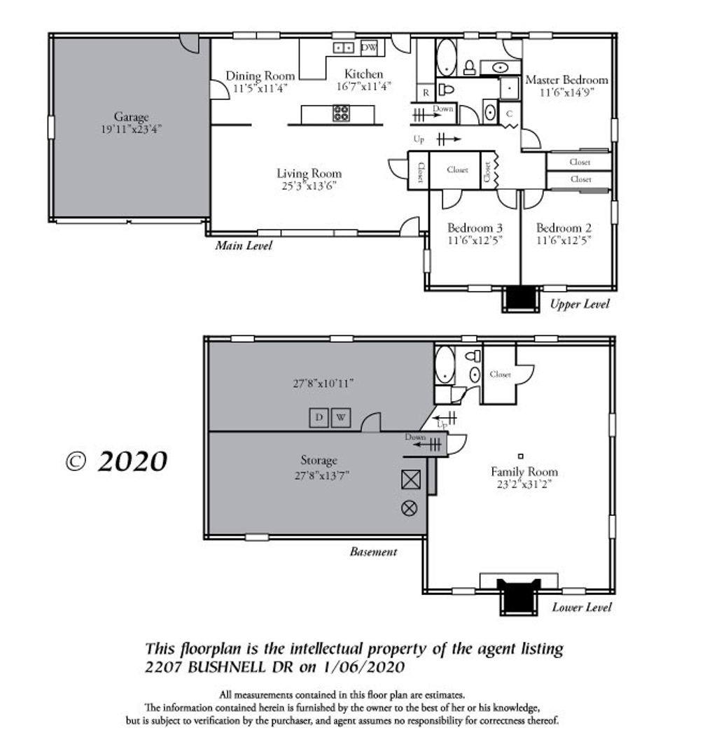 House for rent at 2207 Bushnell Dr, Columbia, MO 65201