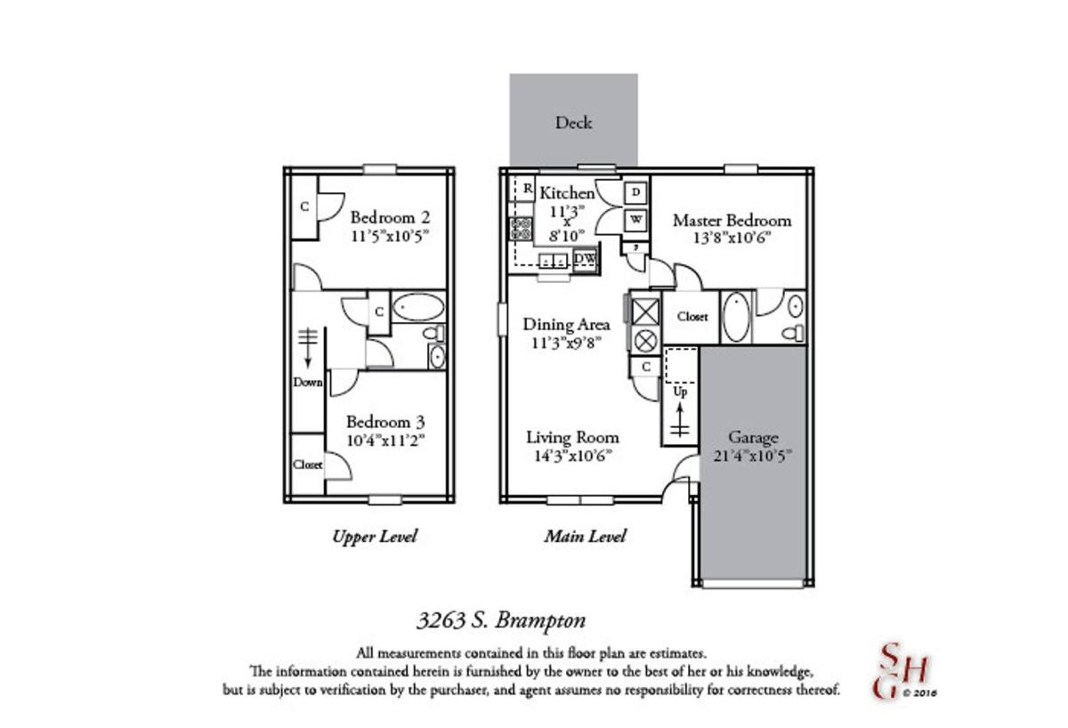 House for rent at 3263 S Brampton Court, Columbia, MO 65203