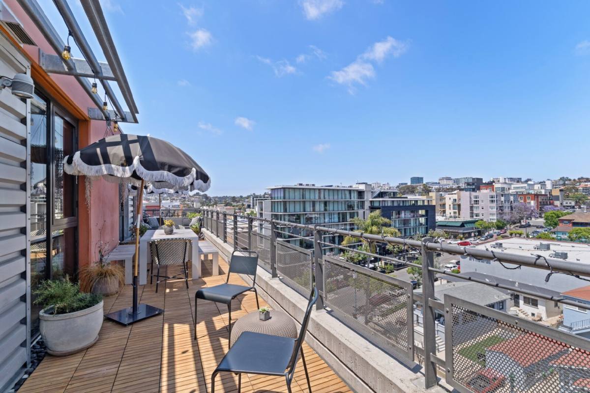 Condo for rent at 1780 Kettner Blvd #802, San Diego, CA 92101