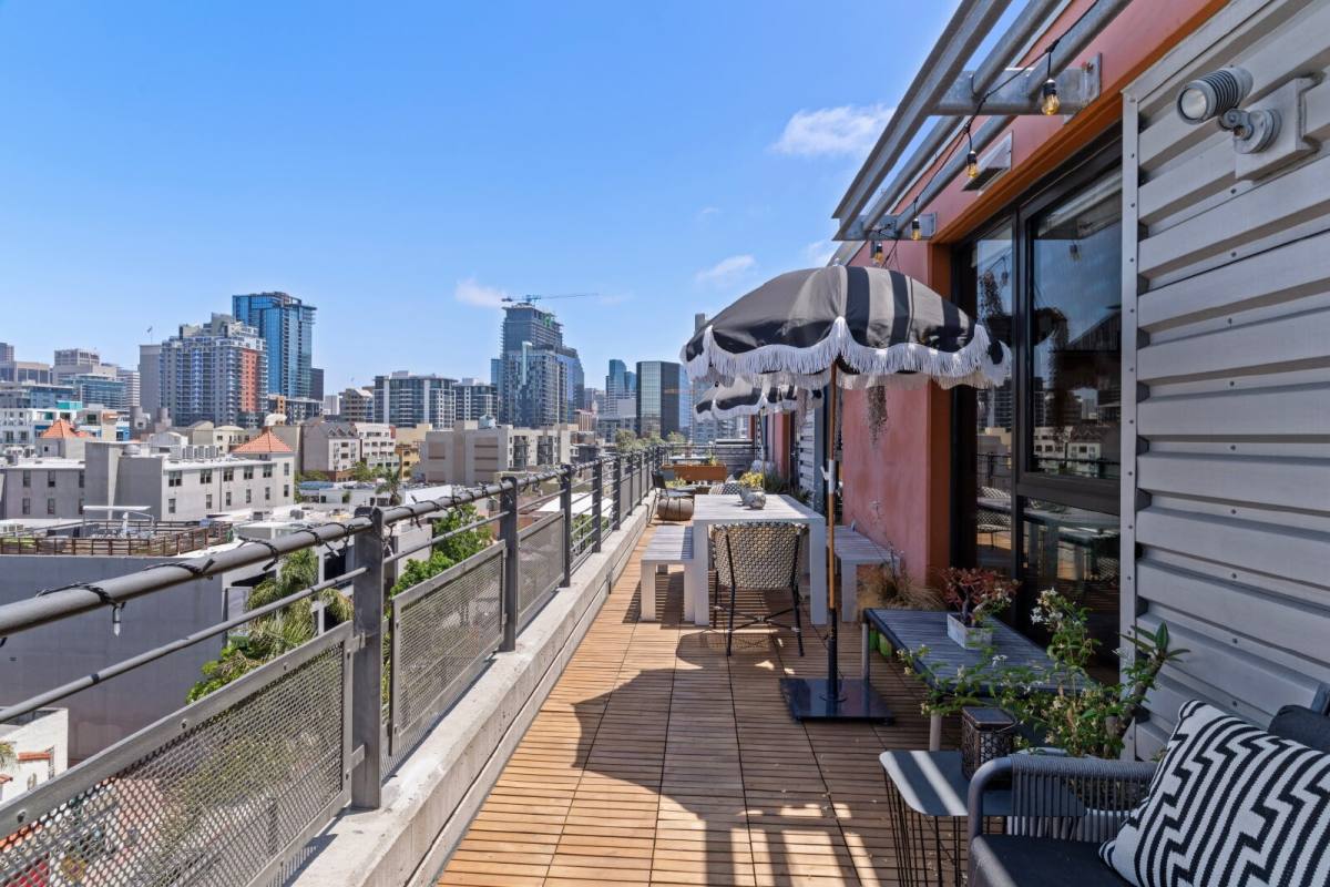 Condo for rent at 1780 Kettner Blvd #802, San Diego, CA 92101