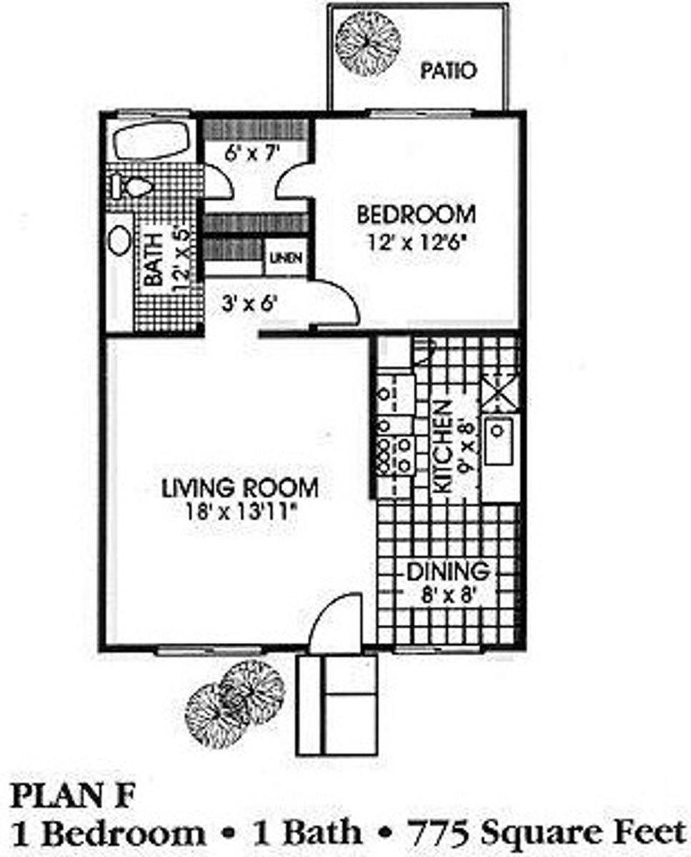 Apartment for rent at 2020 W Alameda Ave, Anaheim, CA 92801