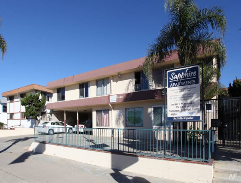 Apartment for rent at 1440 Lincoln Ave #13, San Diego, CA 92103