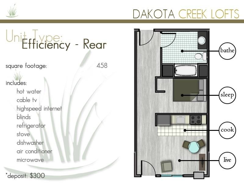 Apartment for rent at 1820 Dakota Dr, Fargo, ND 58102