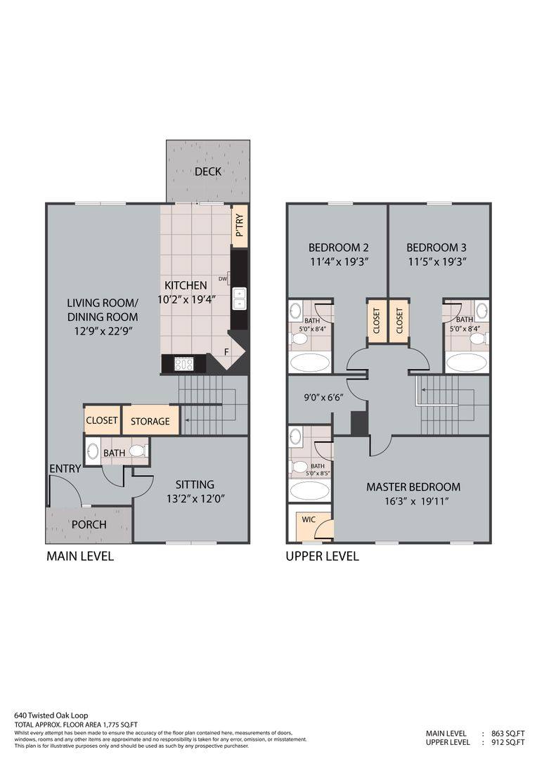 House for rent at 730 Twisted Oak Dr, Christiansburg, VA 24073