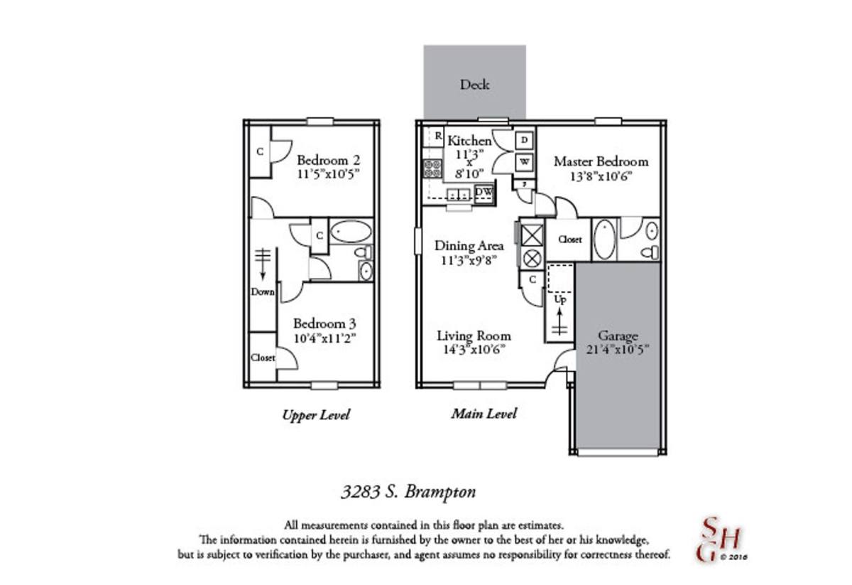 House for rent at 3283 S Brampton Court, Columbia, MO 65203