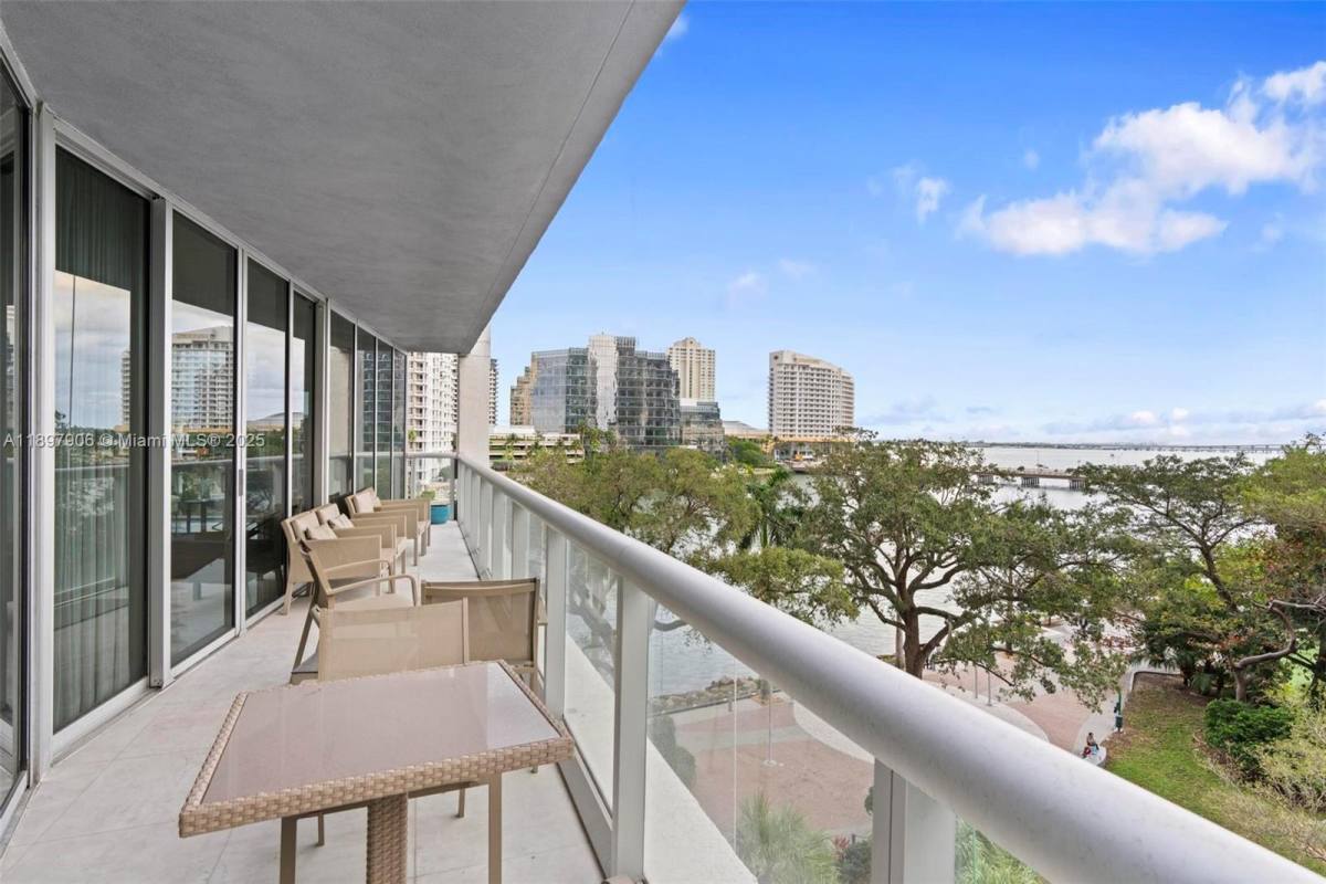 Condo for rent at 495 Brickell Ave #501, Miami, FL 33131