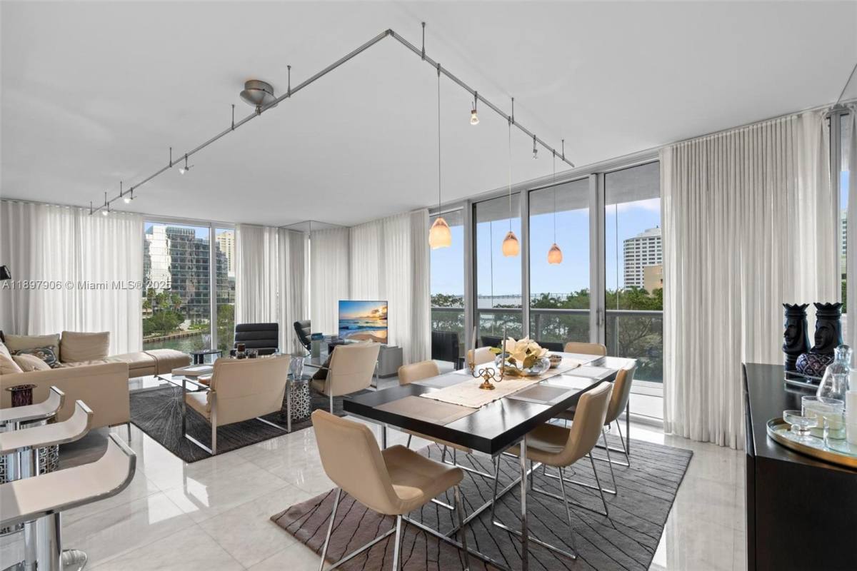 Condo for rent at 495 Brickell Ave #501, Miami, FL 33131
