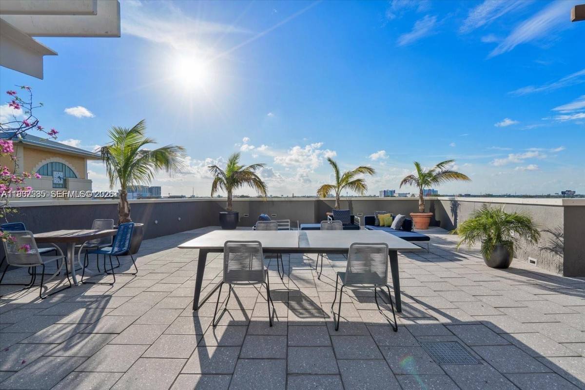 Apartment for rent at 3250 NE 1st Ave #917, Miami, FL 33127