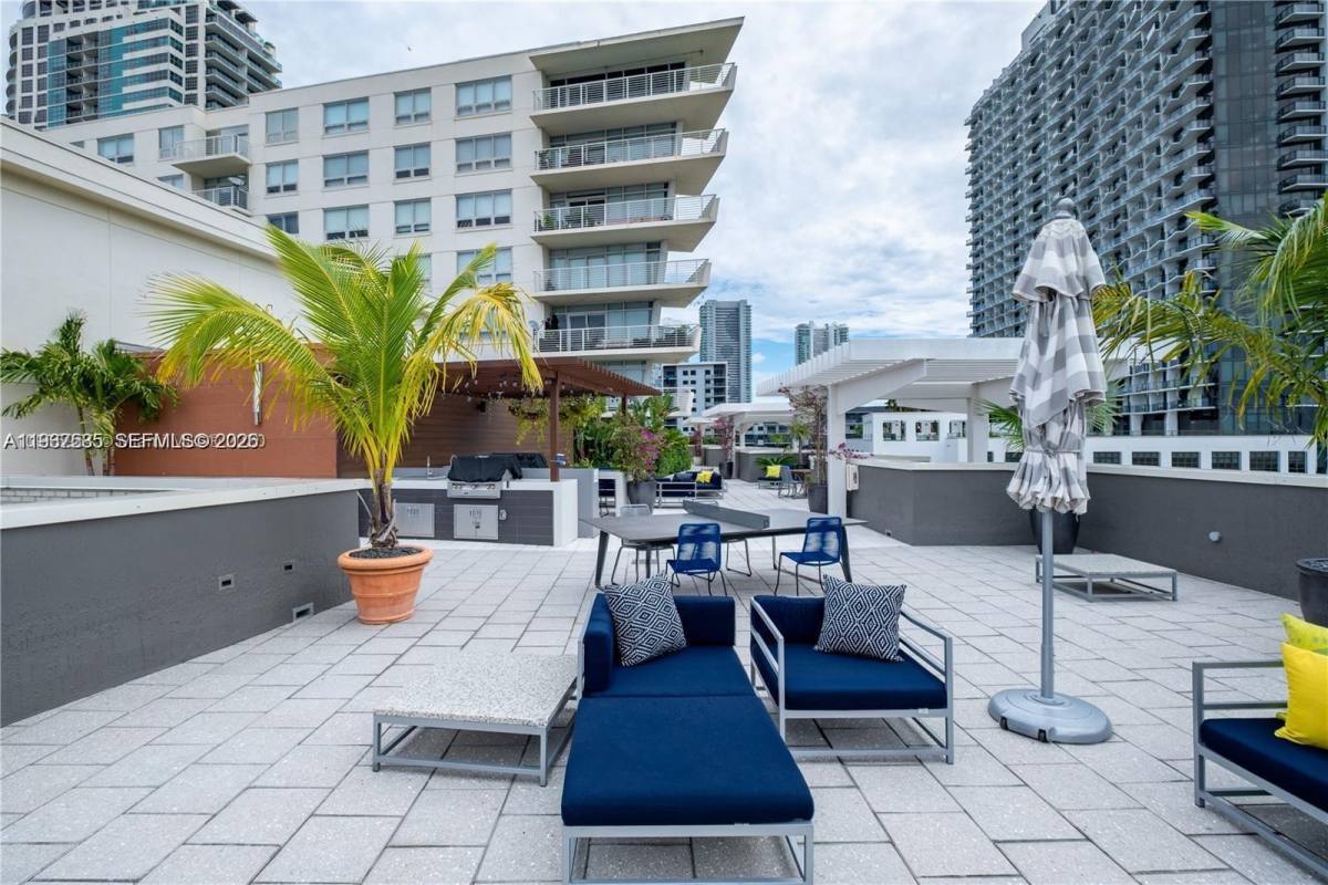 Apartment for rent at 3250 NE 1st Ave #917, Miami, FL 33127