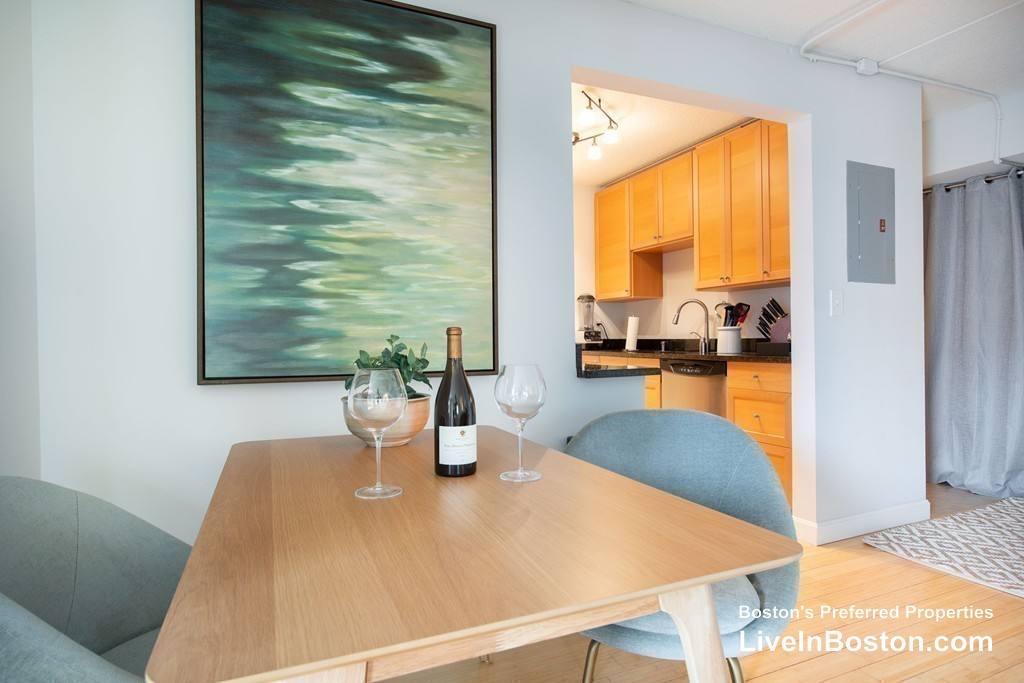 Apartment for rent at 108 Peterborough St #PHN, Boston, MA 02215