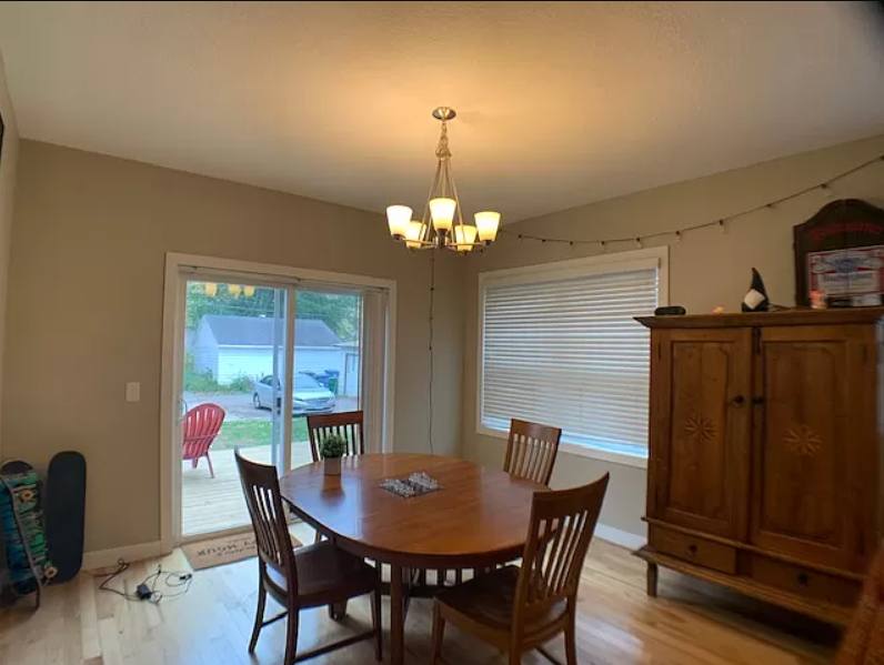 House for rent at 1037 26th Ave SE, Minneapolis, MN 55414