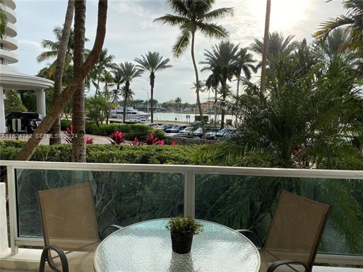Apartment for rent at 5161 Collins Ave, Miami Beach, FL 33140