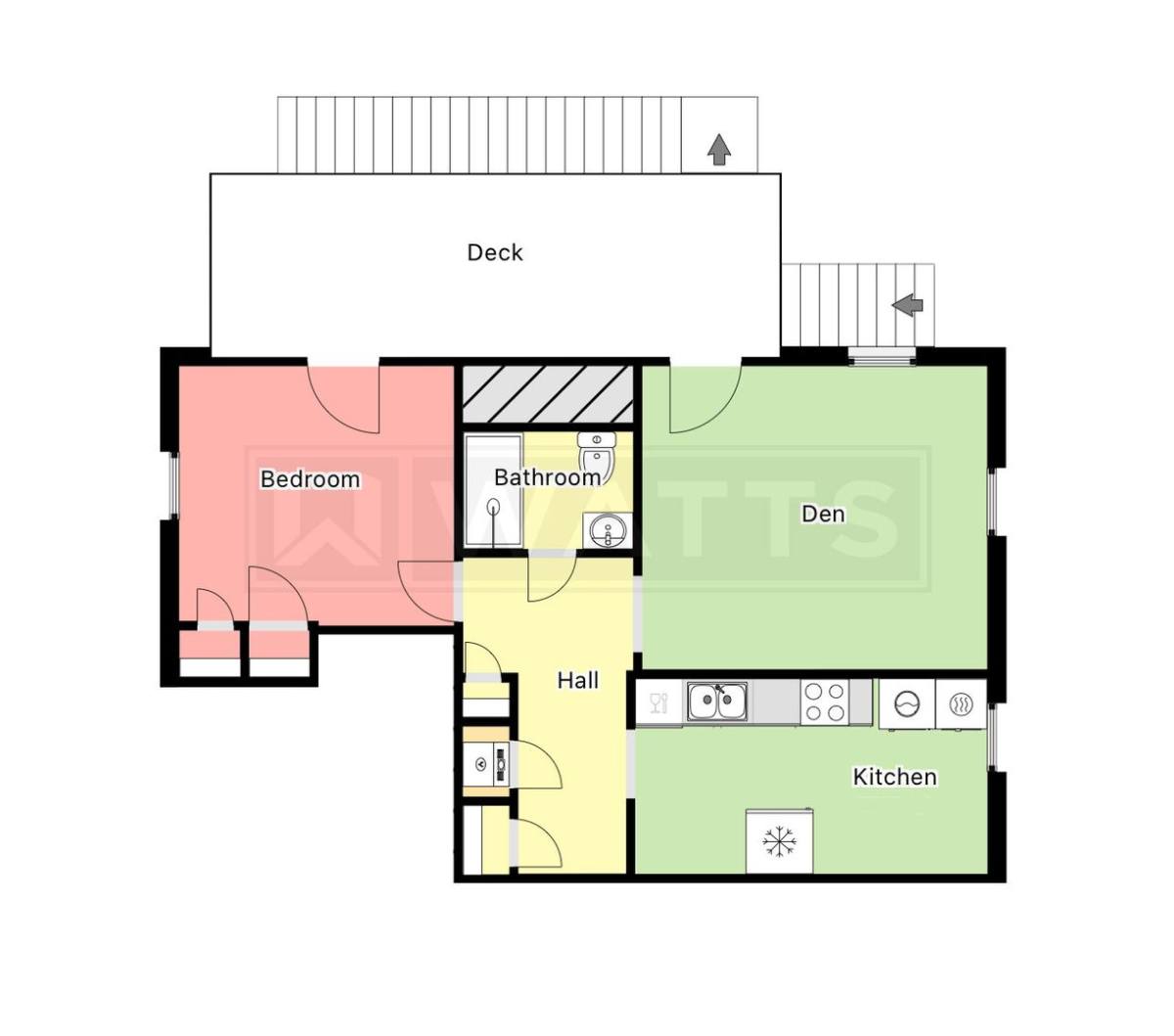 Apartment for rent at 1022 28th Place S, Birmingham, AL 35205