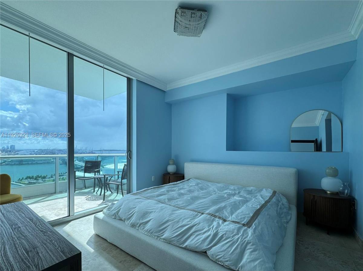 Condo for rent at 900 Biscayne Blvd #2604, Miami, FL 33132
