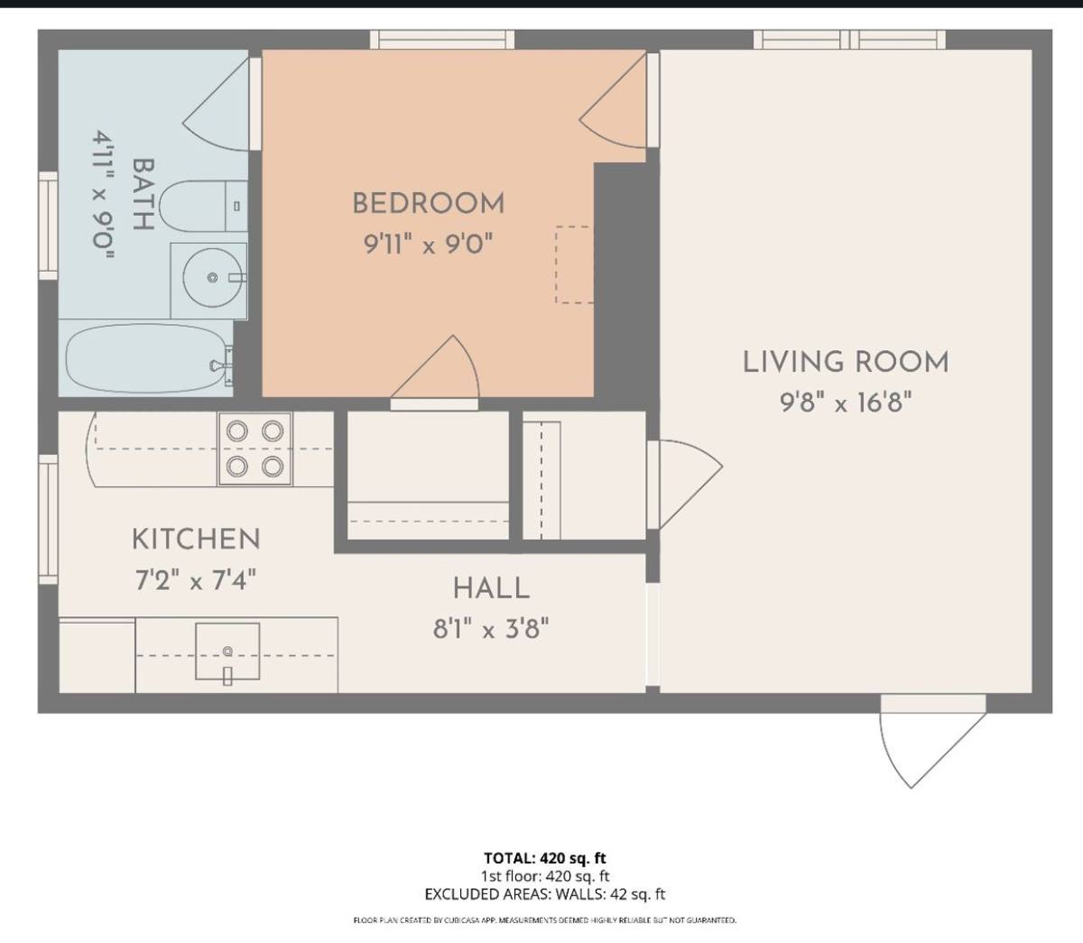 Apartment for rent at 1920 3rd Ave S, Minneapolis, MN 55404