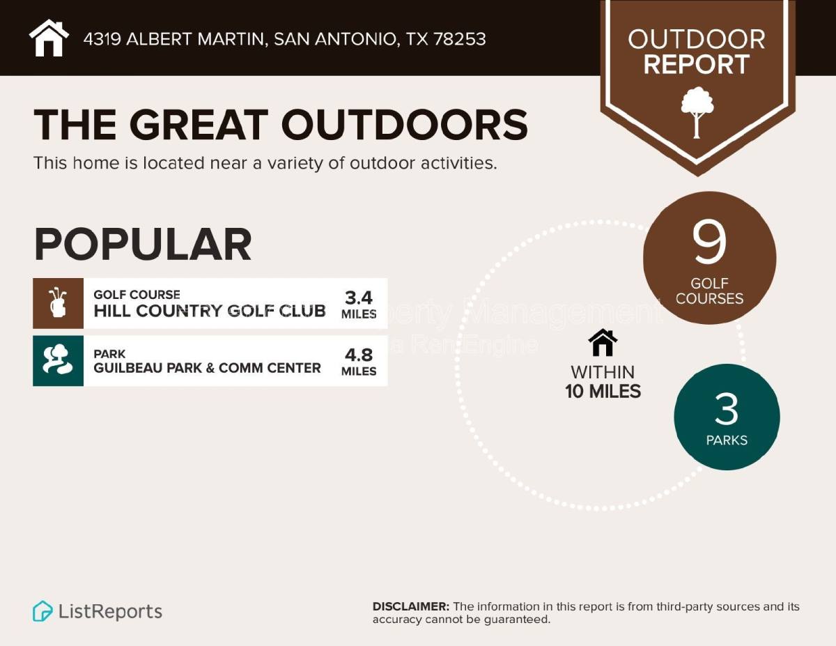 House for rent at 4319 Albert Martin, San Antonio, TX 78253