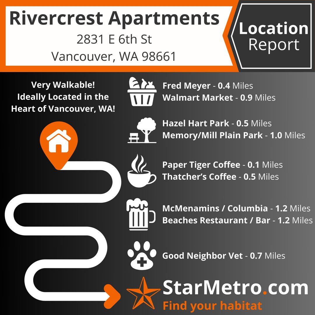 Apartment for rent at 2831 E 6th St, Vancouver, WA 98661