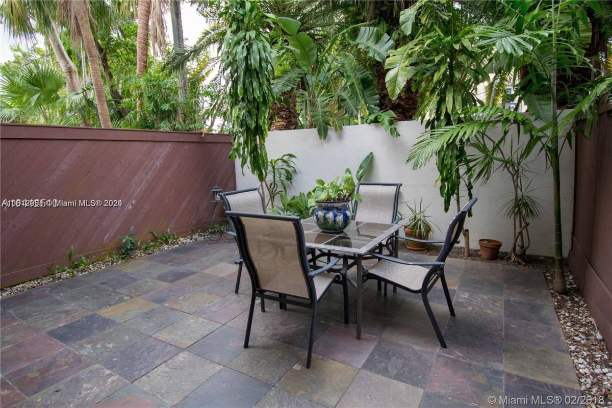 Townhouse for rent at 2180 Brickell Ave, Miami, FL 33129