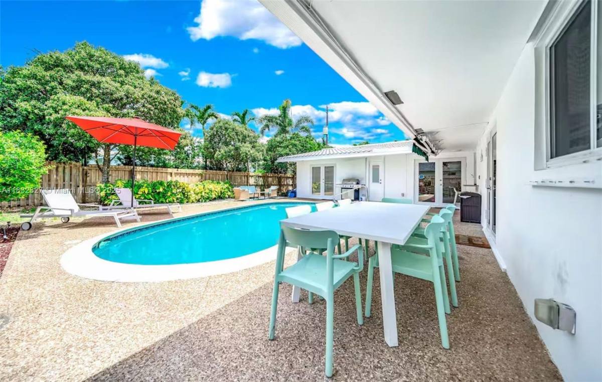 House for rent at 421 NE 22nd Ave, Fort Lauderdale, FL 33308