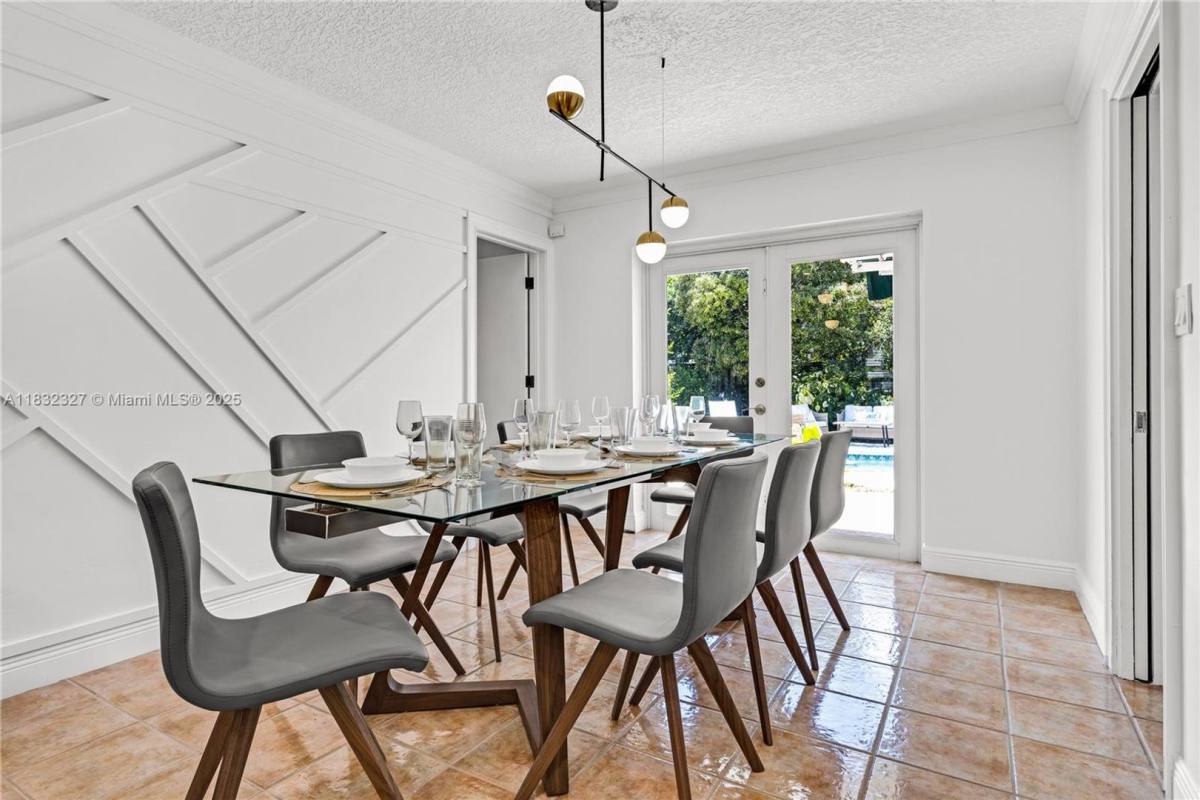 House for rent at 421 NE 22nd Ave, Fort Lauderdale, FL 33308