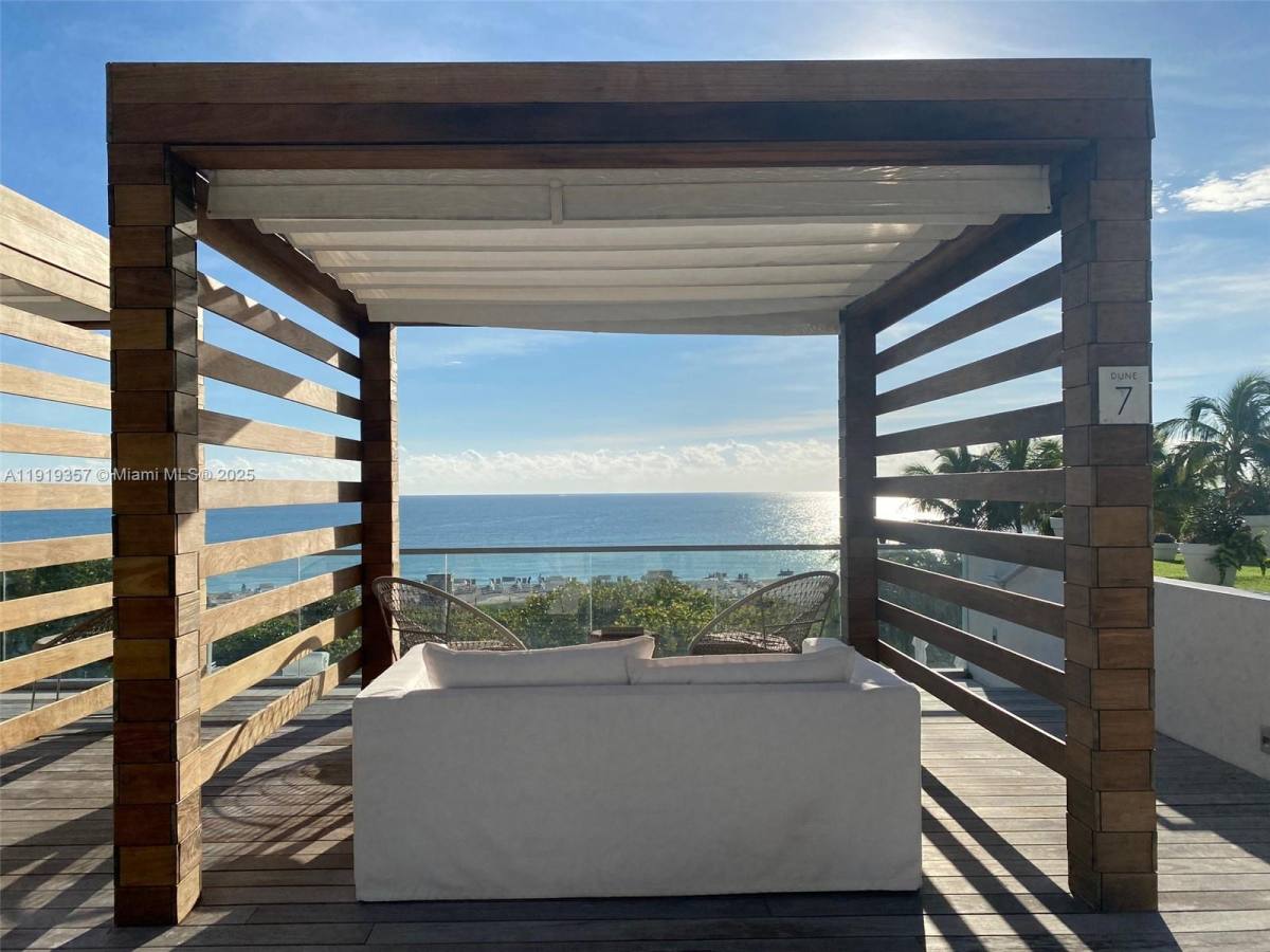 Apartment for rent at 2301 Collins Ave #1512, Miami Beach, FL 33139