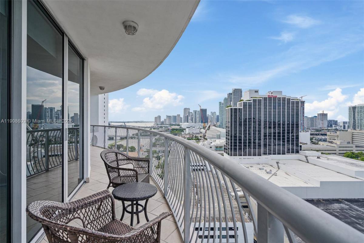 Condo for rent at 1750 N Bayshore Dr #2314, Miami, FL 33132
