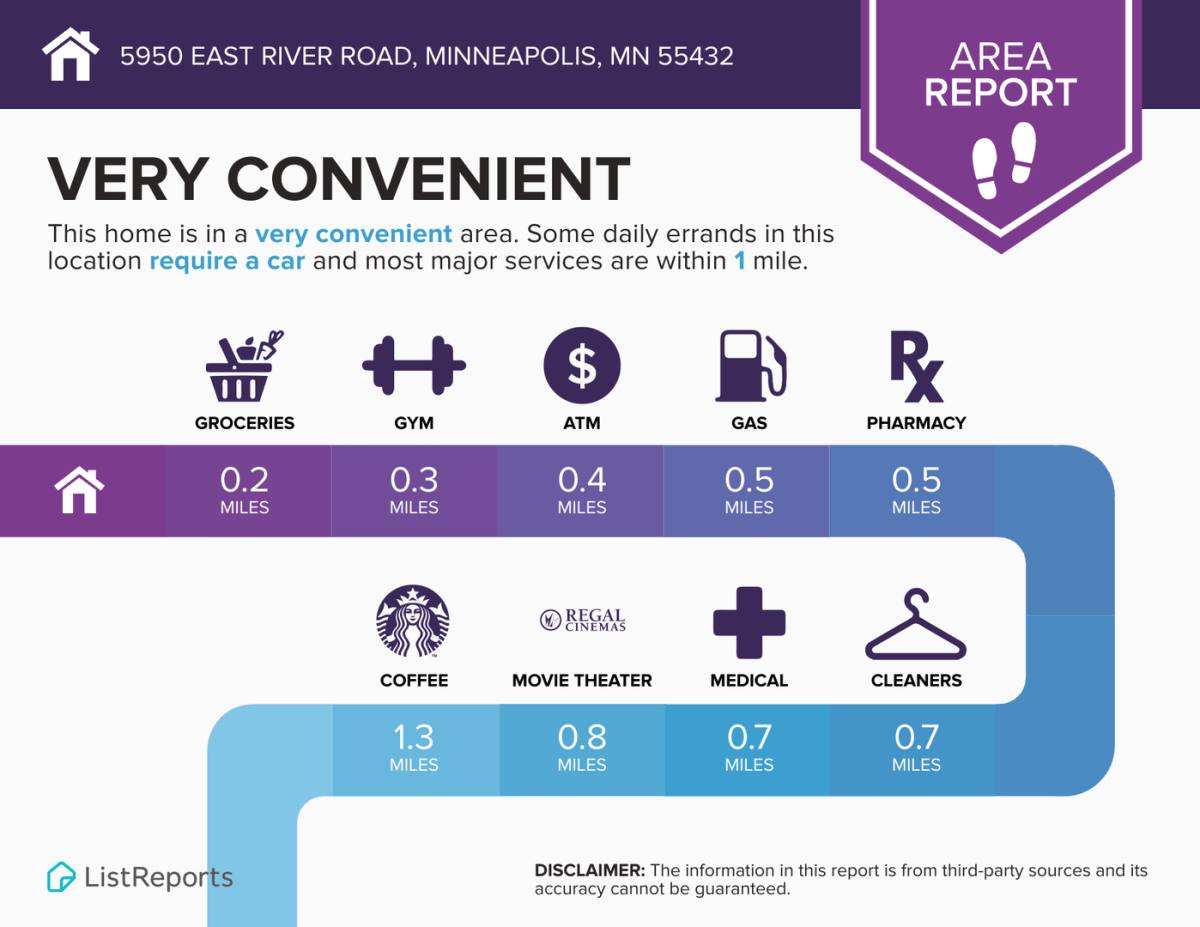Apartment for rent at 5950 E River Rd, Minneapolis, MN 55432