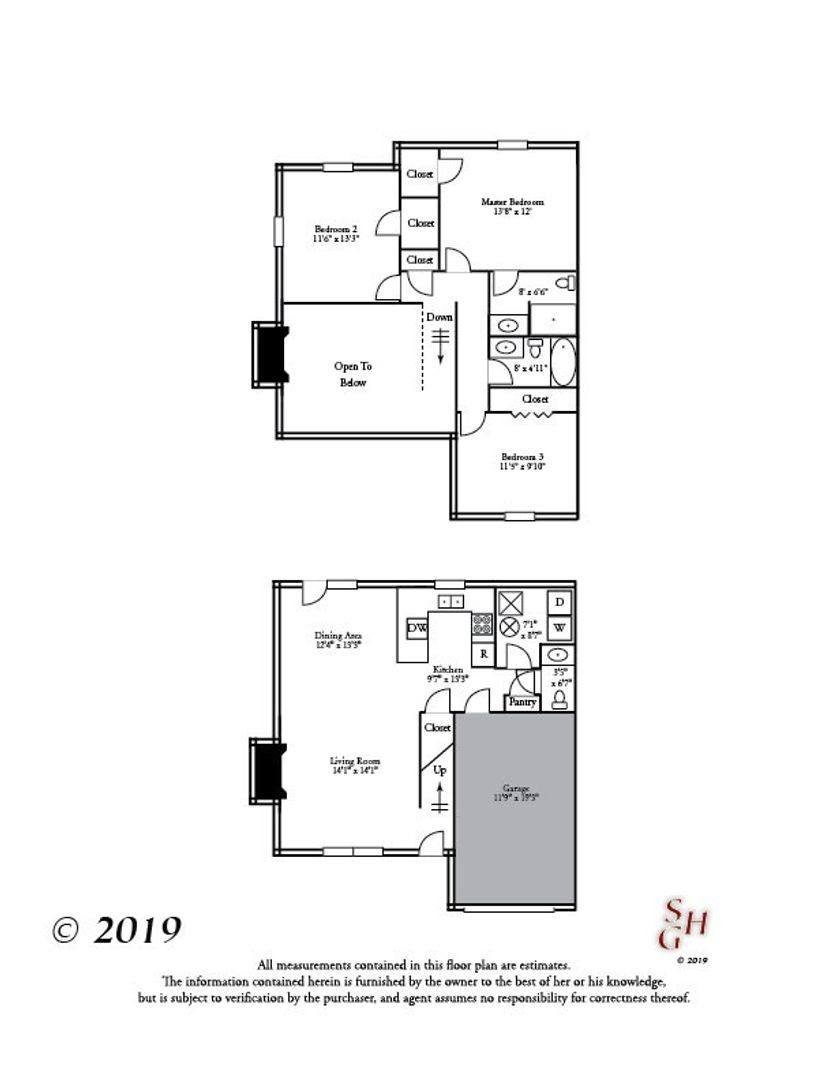 House for rent at 3612 Hermitage Rd, Columbia, MO 65201