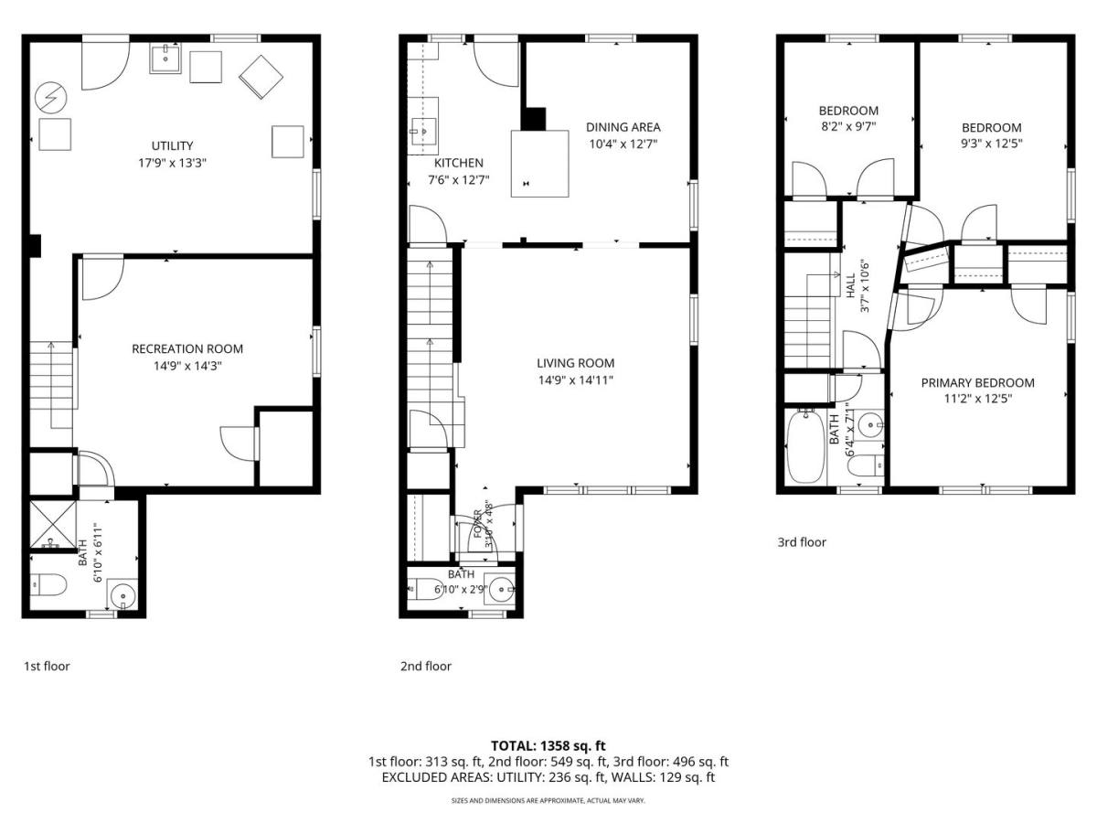 House for rent at 3912 Mortimer Ave, Baltimore, MD 21215