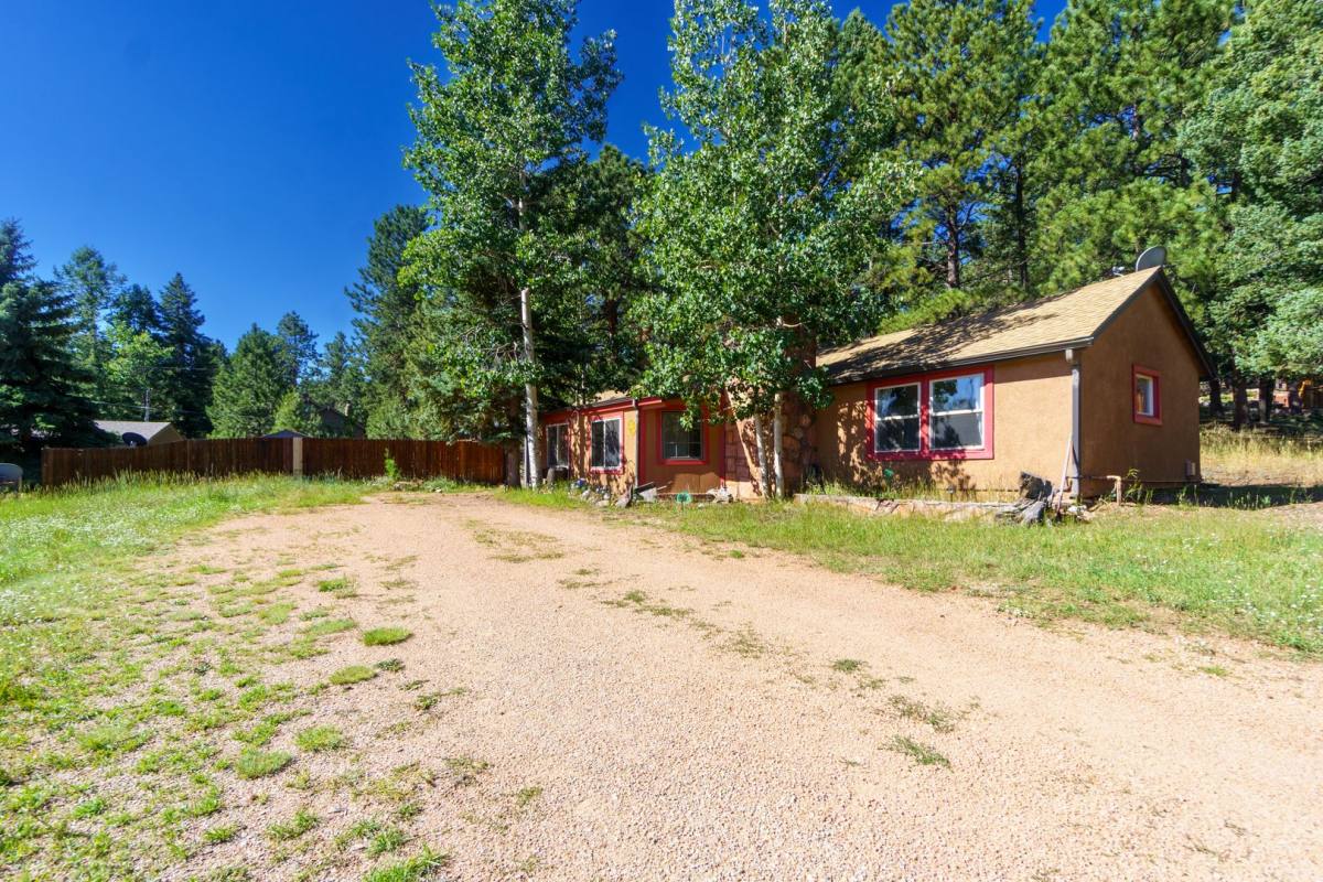 House for rent at 1021 W S Ave, Woodland Park, CO 80863