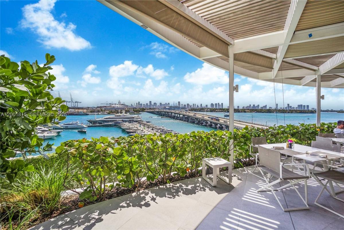 Condo for rent at 450 Alton Rd #2704, Miami Beach, FL 33139