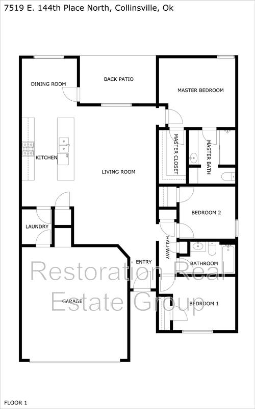 House for rent at 7519 E 144th St N, Collinsville, OK 74021