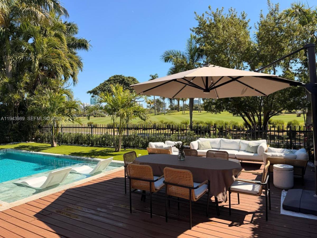 House for rent at 5911 Alton Rd #SFH, Miami Beach, FL 33140