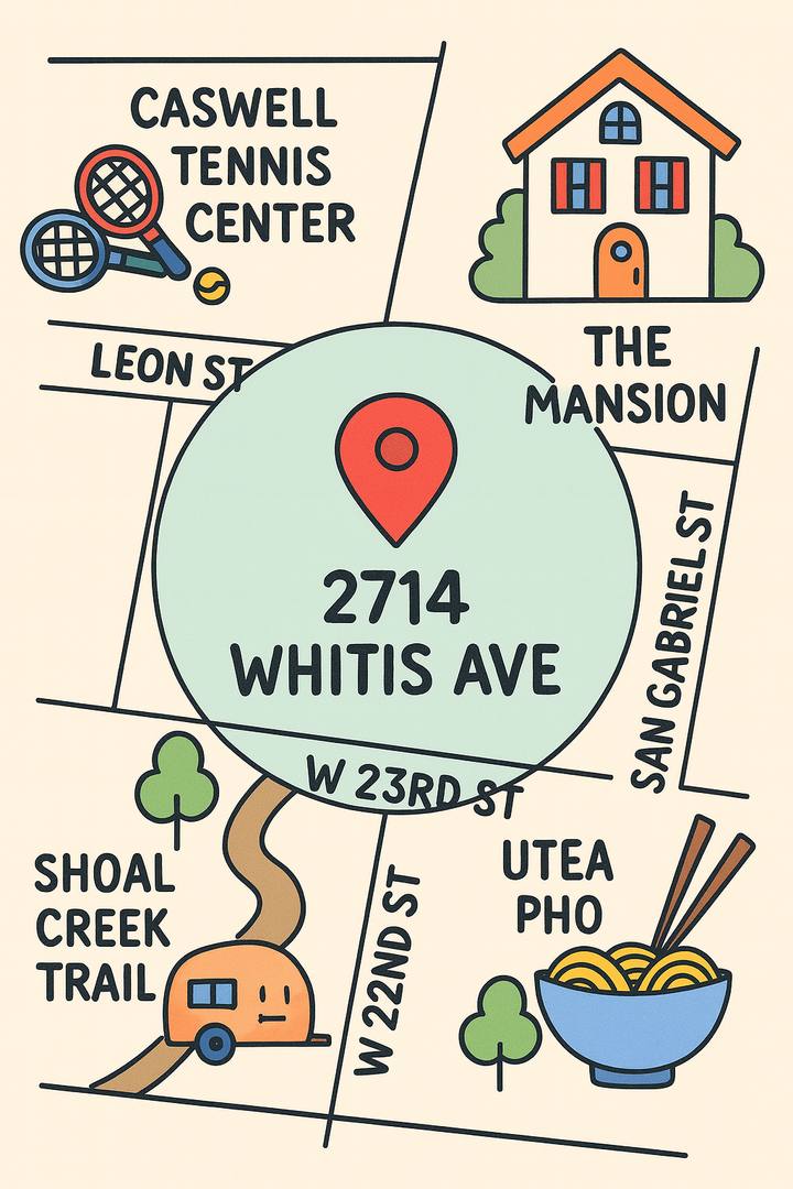Townhouse for rent at 2714 Whitis Ave #A, Austin, TX 78705
