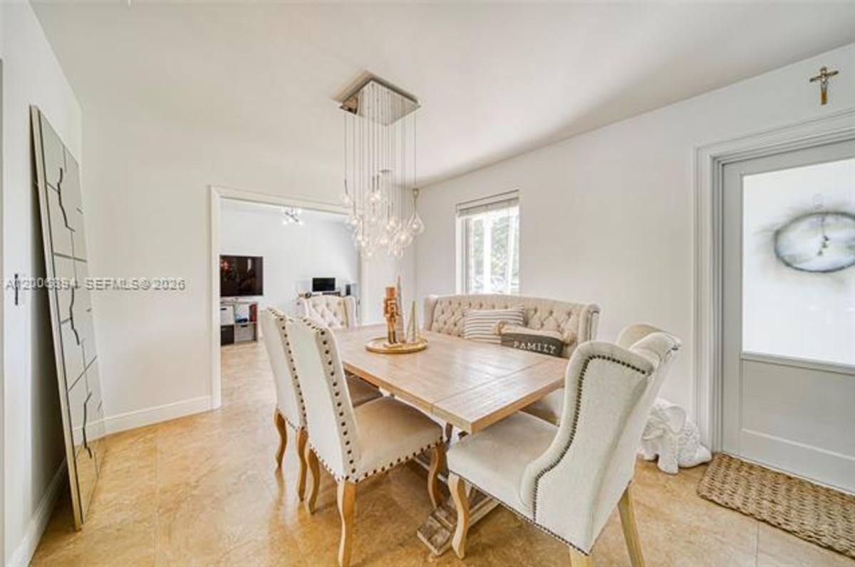 House for rent at 10600 SW 80th Court, Miami, FL 33156