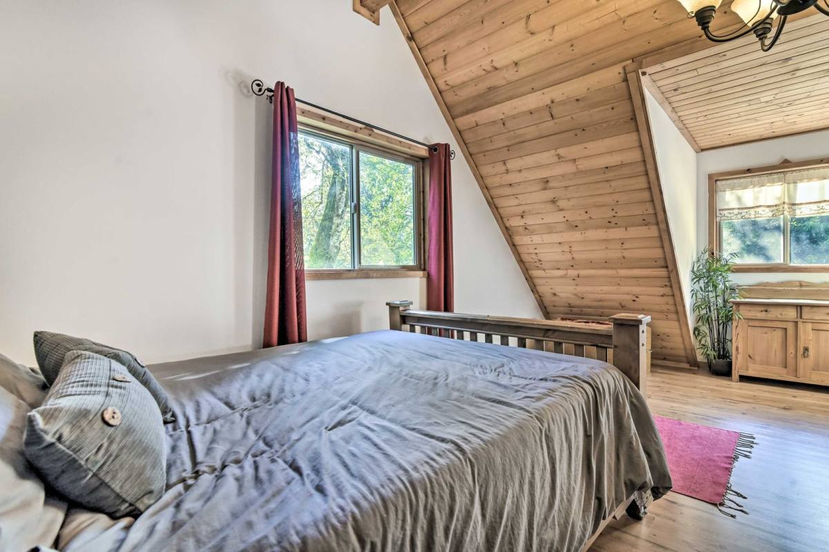 House for rent at 21561 E Hideaway Lane, Rhododendron, OR 97049