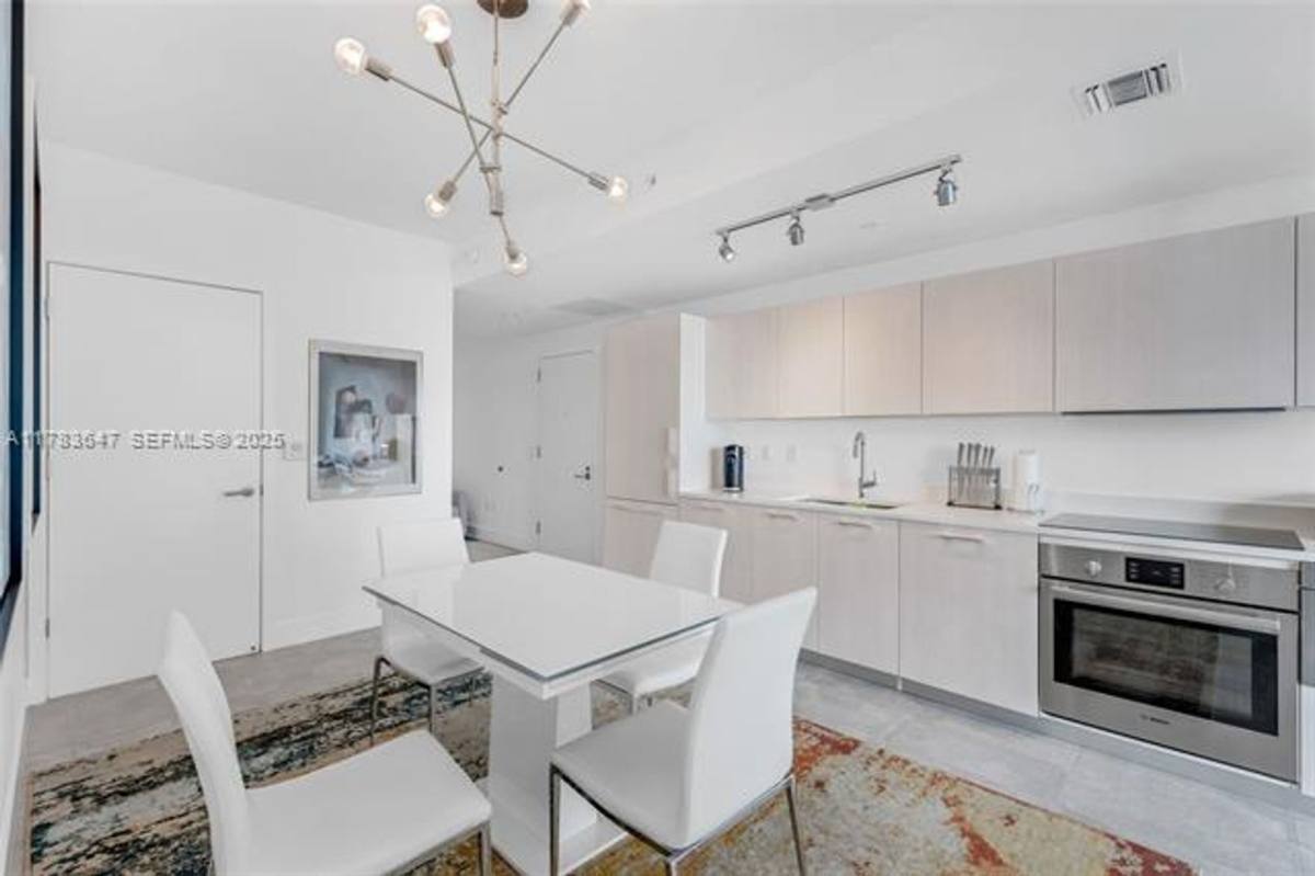 Apartment for rent at 501 NE 31 St, Miami, FL 33137