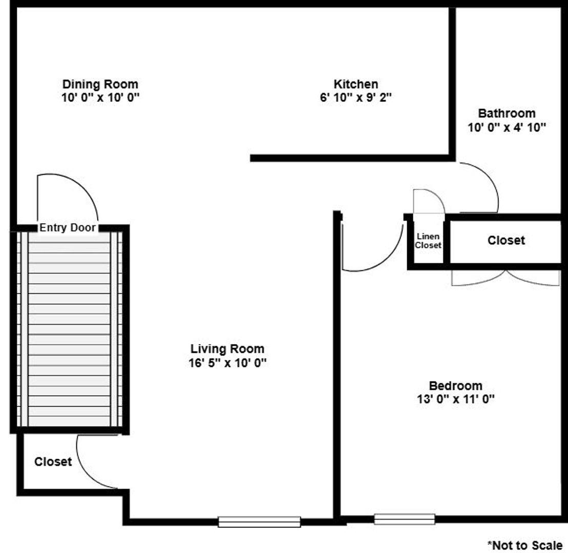 Apartment for rent at 105 Kellywood Manor, New Kensington, PA 15068