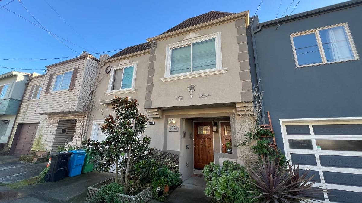 Apartment for rent at 351 Mangels Ave, San Francisco, CA 94127