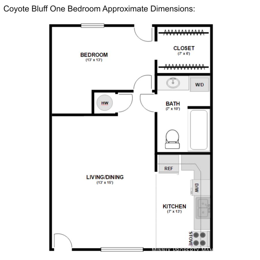 Apartment for rent at 2801 Mable Dr #3, Canyon, TX 79015